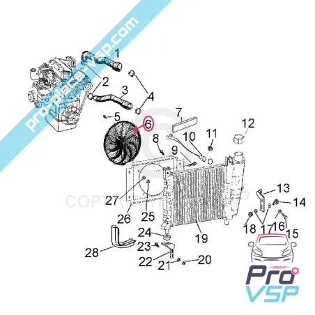 %product-name% ursprung för %summary%