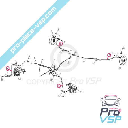 %product-name% origine pentru %summary%