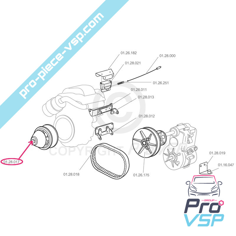 Variateur moteur