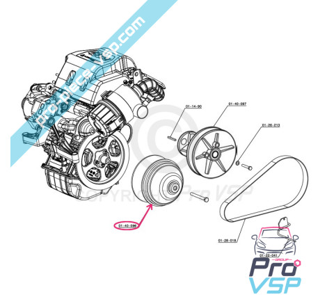 Engine variable