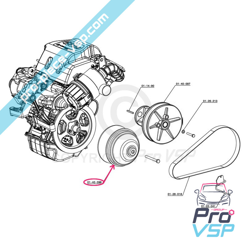 Variateur moteur