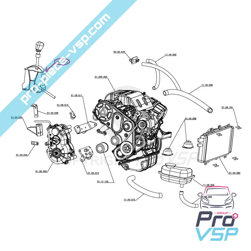 %product-name% origem para %summary%