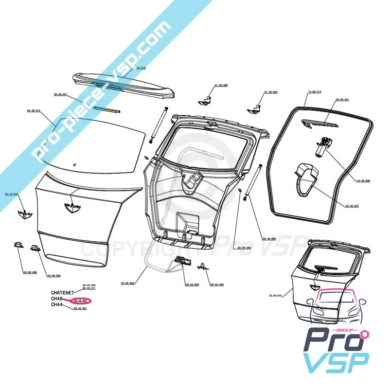 %product-name% origin for %summary%