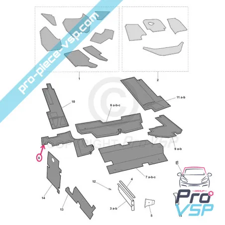 %product-name% ursprung för %summary%