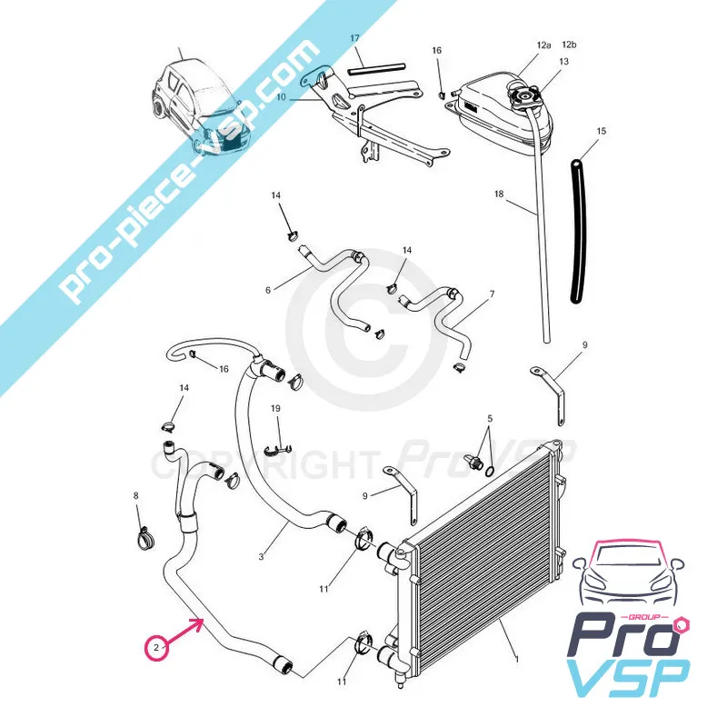 %product-name% ursprung för %summary%