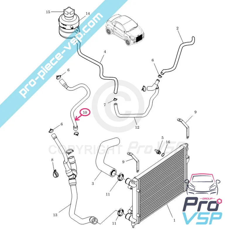 %product-name% origine per %summary%