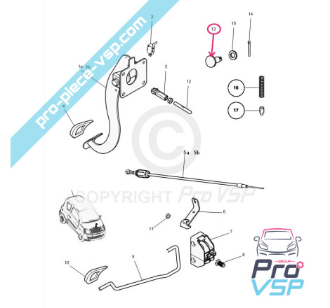 Brake pedal axis