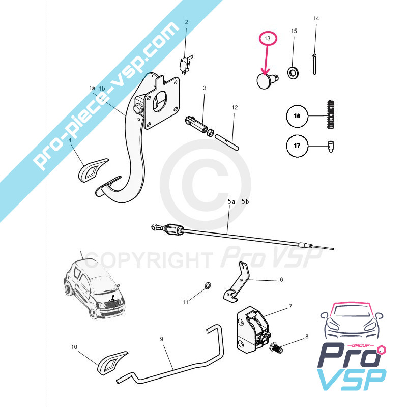 Brake pedal axis