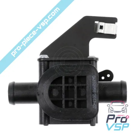 %product-name% ausdrängen %summary%