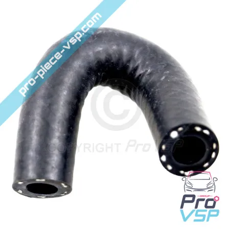 %product-name% ursprung för %summary%