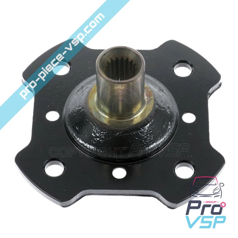 %product-name% origem para %summary%