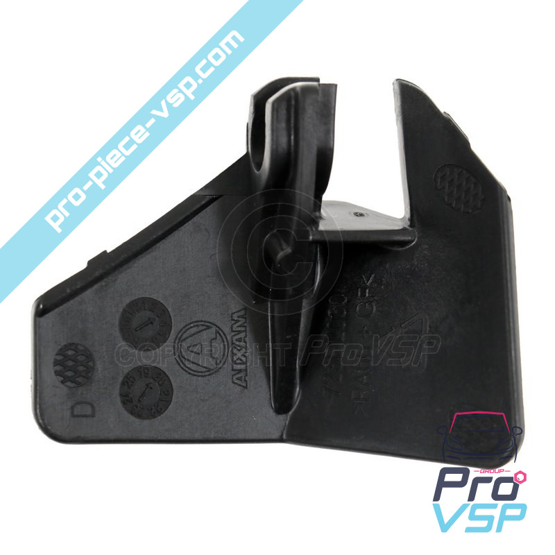 Right hoop hinge