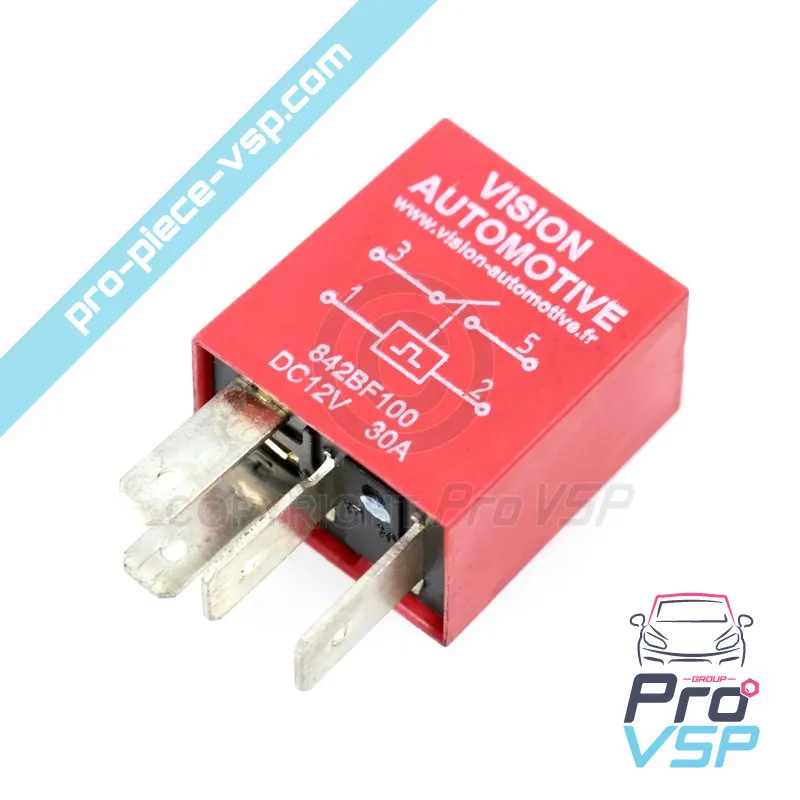 %product-name% origine pentru %summary%