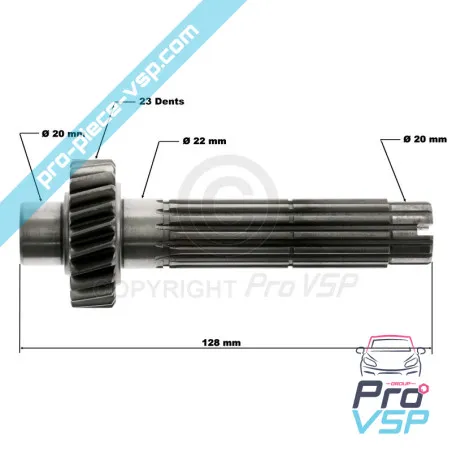 %product-name% ursprung för %summary%