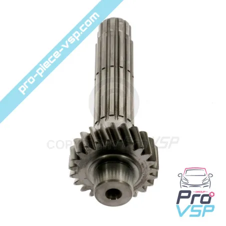 %product-name% ursprung för %summary%