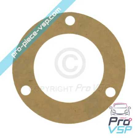 %product-name% per %summary%