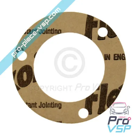 %product-name% para %summary%