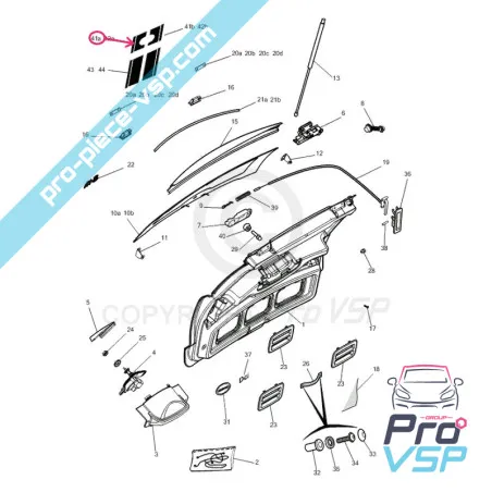 %product-name% for %summary%