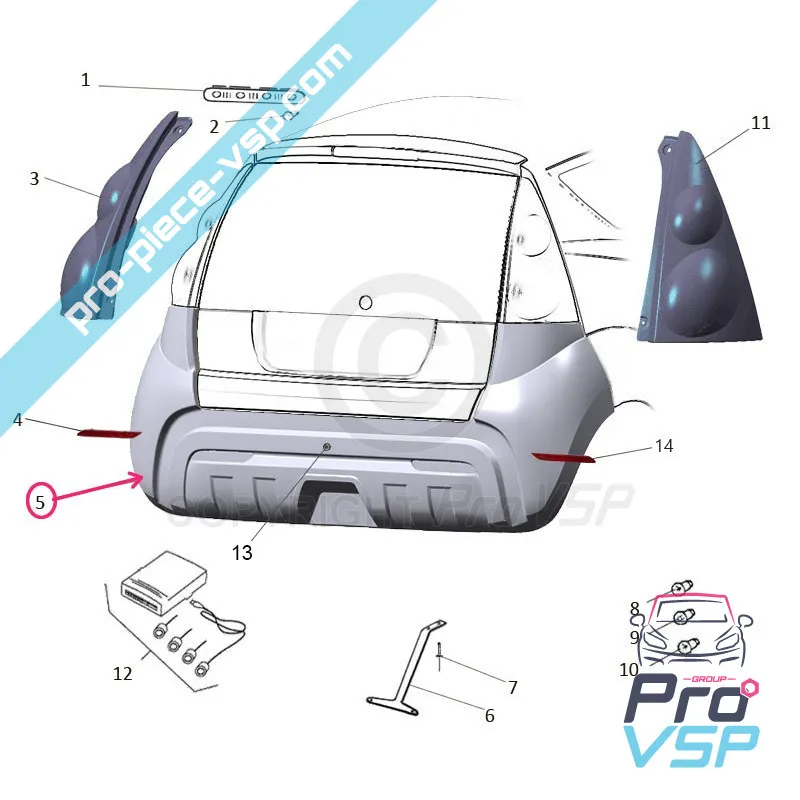 %product-name% origine per %summary%