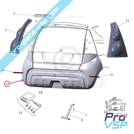 %product-name% origem para %summary%