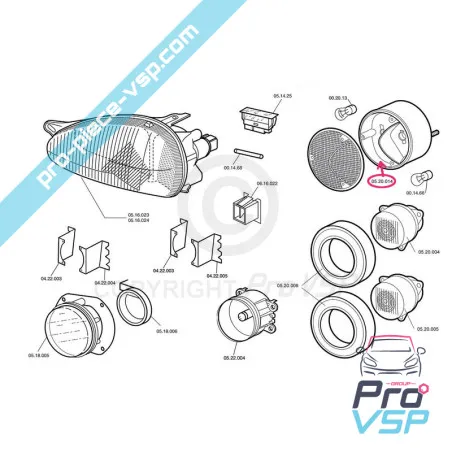 %product-name% für %summary%