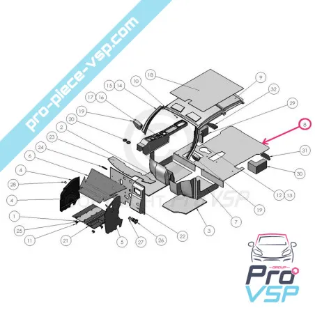 %product-name% por %summary%