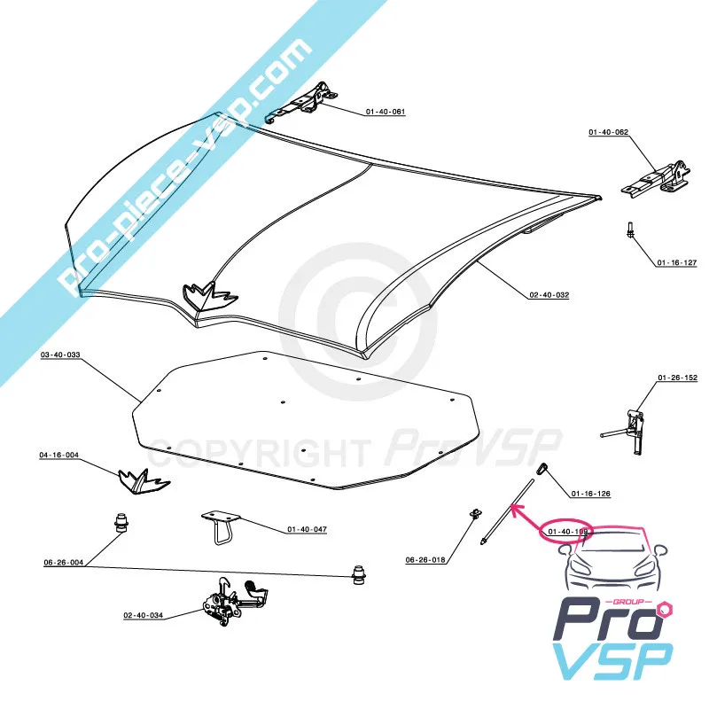 %product-name% por %summary%