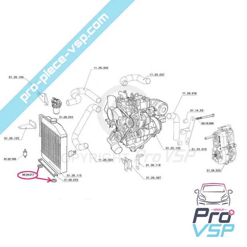 %product-name% für %summary%
