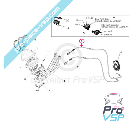 Cable inverso