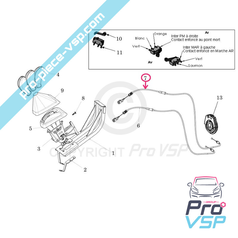 Cable inverso