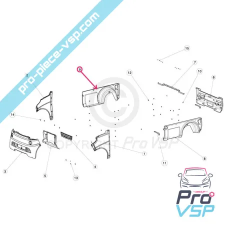 %product-name% origine pour %summary%