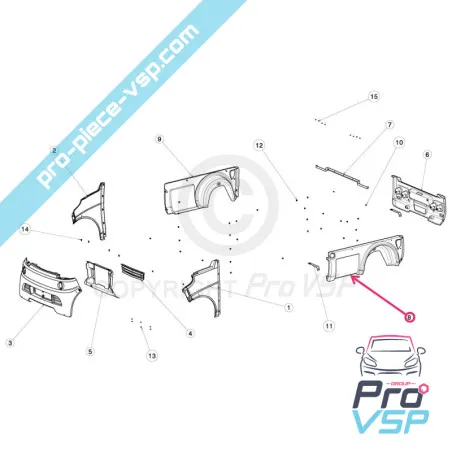 %product-name% origem para %summary%