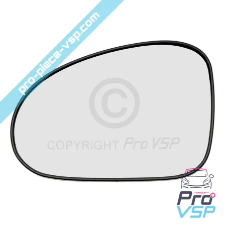 %product-name% varten %summary%