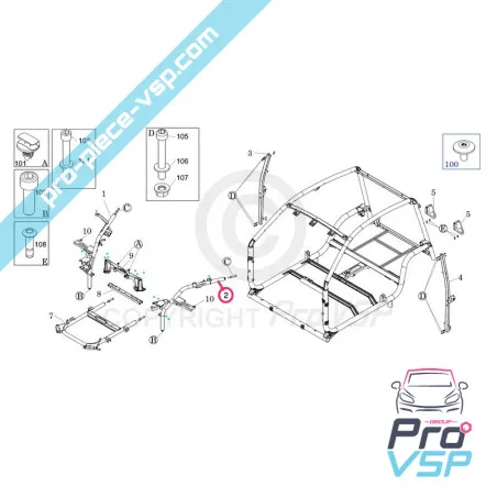 %product-name% para %summary%