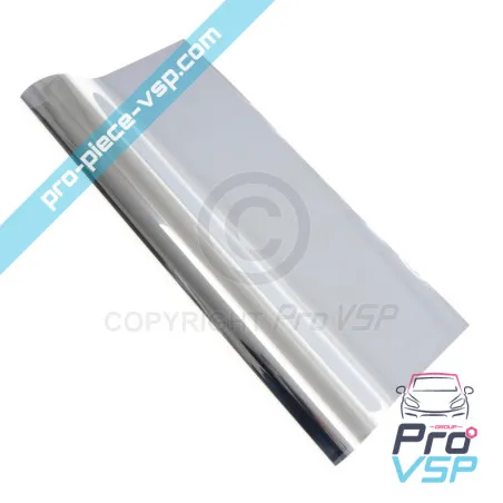 %product-name% for %summary%