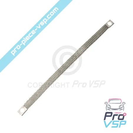 %product-name% para %summary%