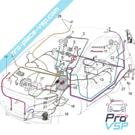 %product-name% para %summary%