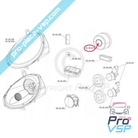 %product-name% pentru %summary%