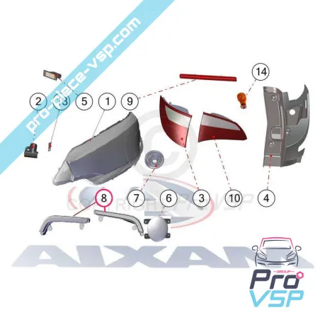 %product-name% origine pentru %summary%