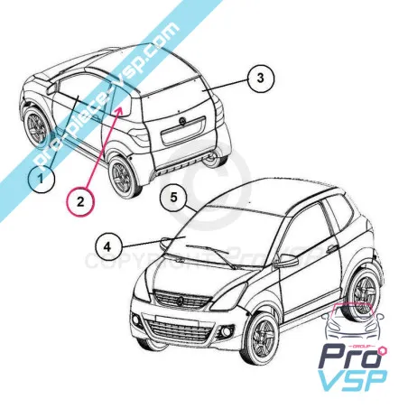 %product-name% pentru %summary%