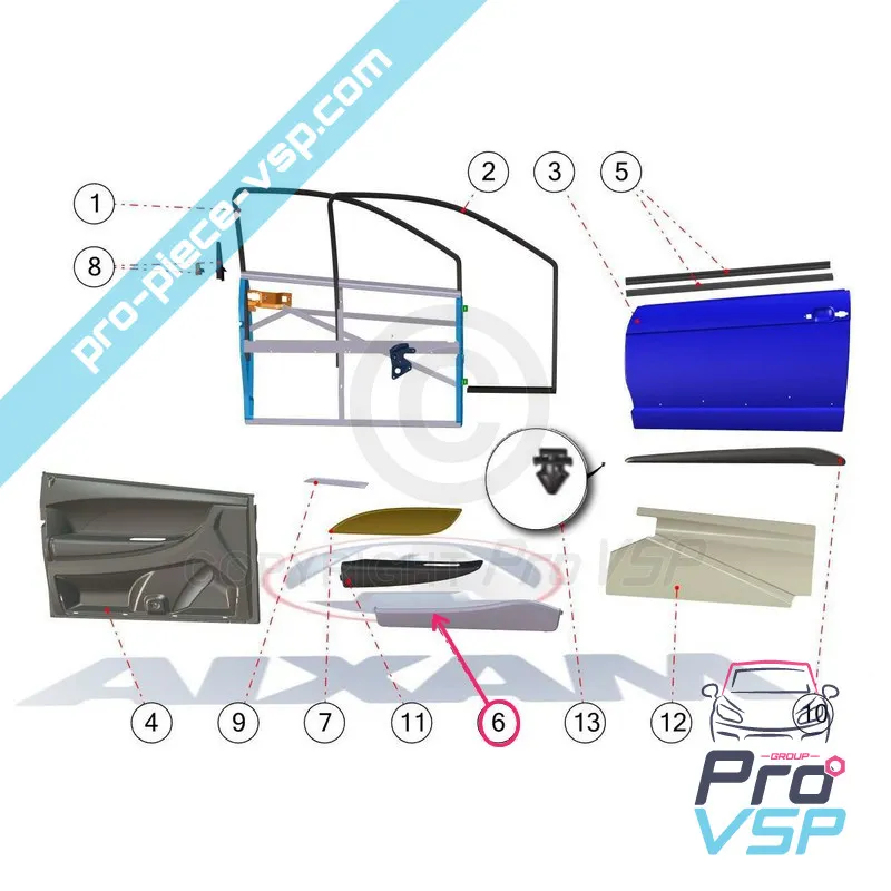 %product-name% pentru %summary%