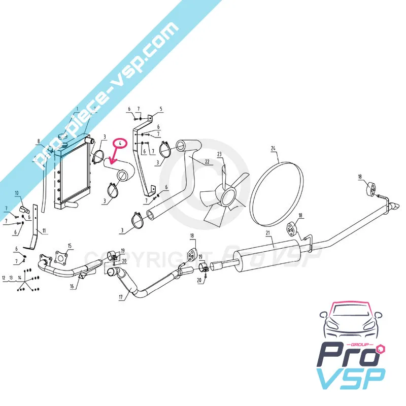 %product-name% origine pentru %summary%