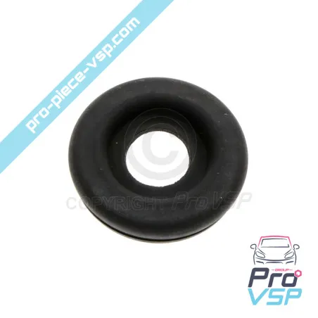 %product-name% for %summary%