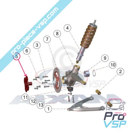 %product-name% origine per %summary%