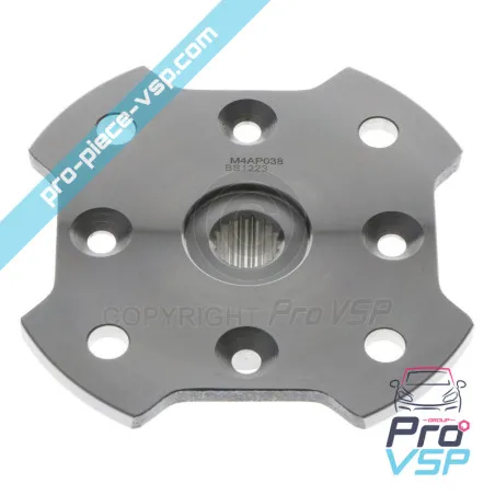 %product-name% for %summary%