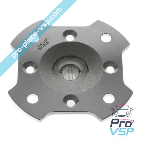 %product-name% pentru %summary%