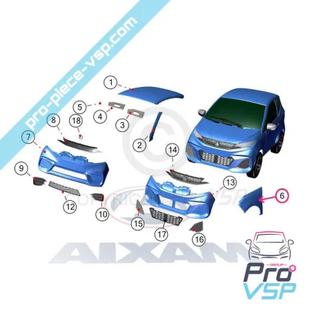 %product-name% pentru %summary%