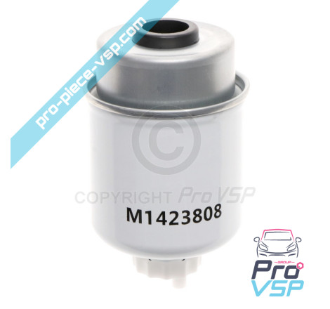 Gas filter
