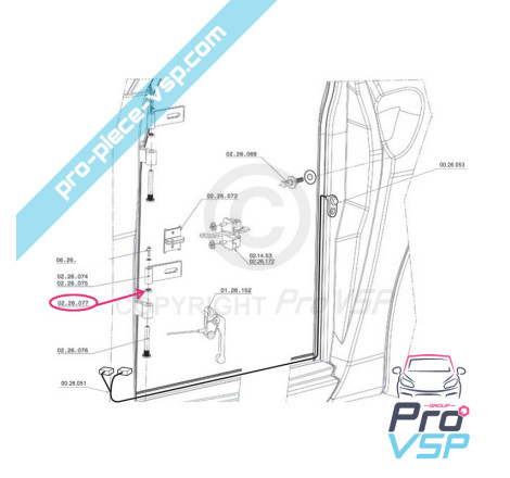 Door hinge round