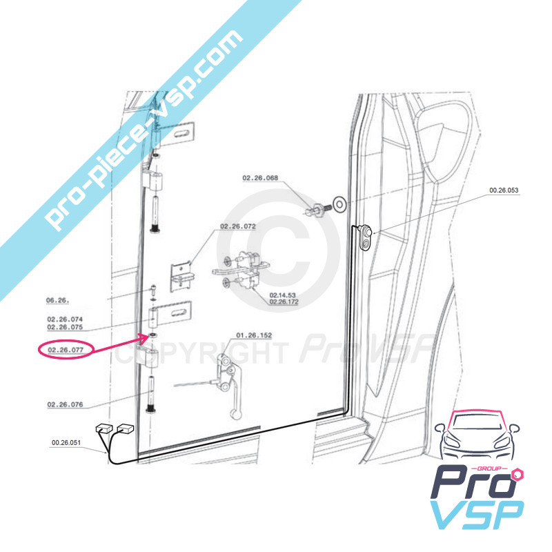 Door hinge round